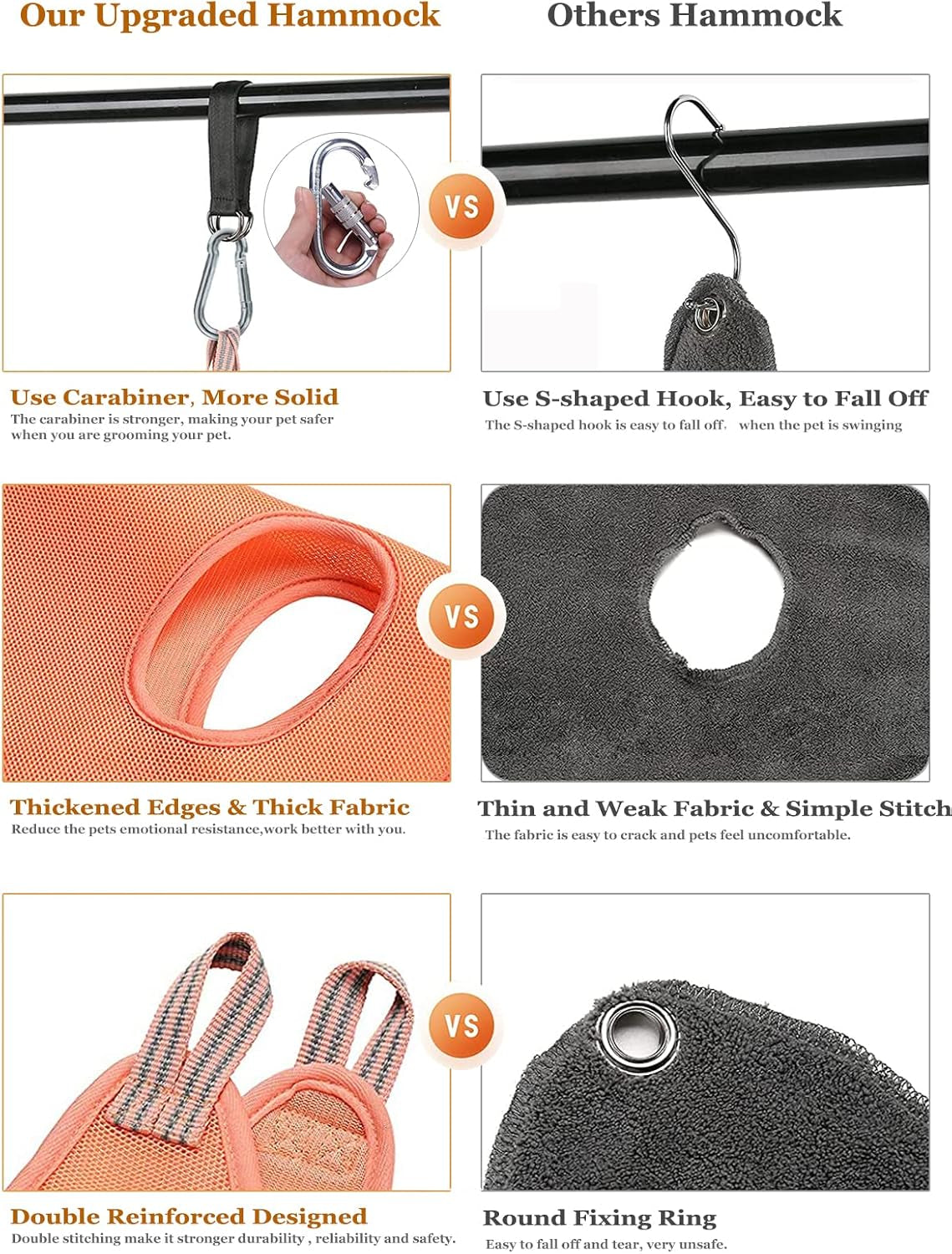 Pet Grooming Hammock, Durable Dog Hammock for Grooming, Dog Grooming Helper Cat/Dog/Pet Grooming Hammock (S(Legs Spacing: 5.1""-11.8"" / Max W: 55LB))